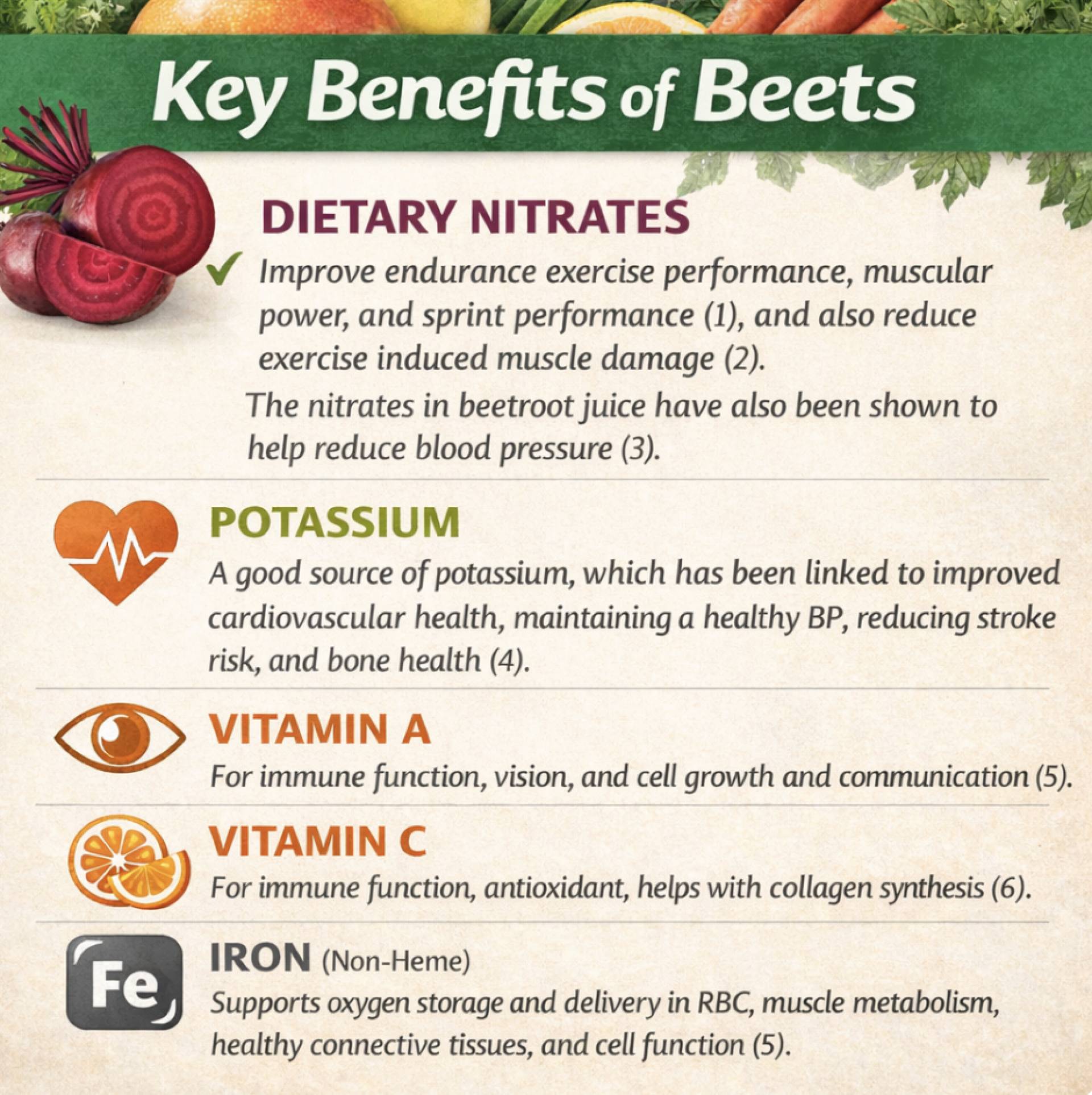 Pure Green - Rockin Beet Cold Pressed Juice